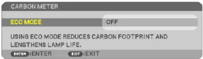 NEC P603X - Turning On / Off Eco Message [ECO MESSAGE] - 2