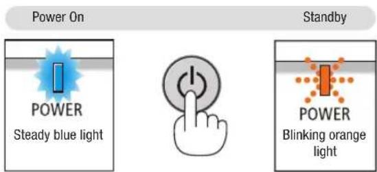 NEC P603X - Secondly, press the ENTER button or press the ⏻ (POWER) or the STANDBY button again. - 1