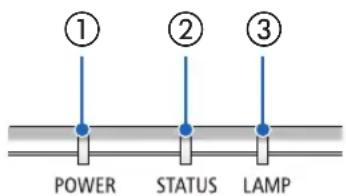 NEC P603X - ① Troubleshooting - 1