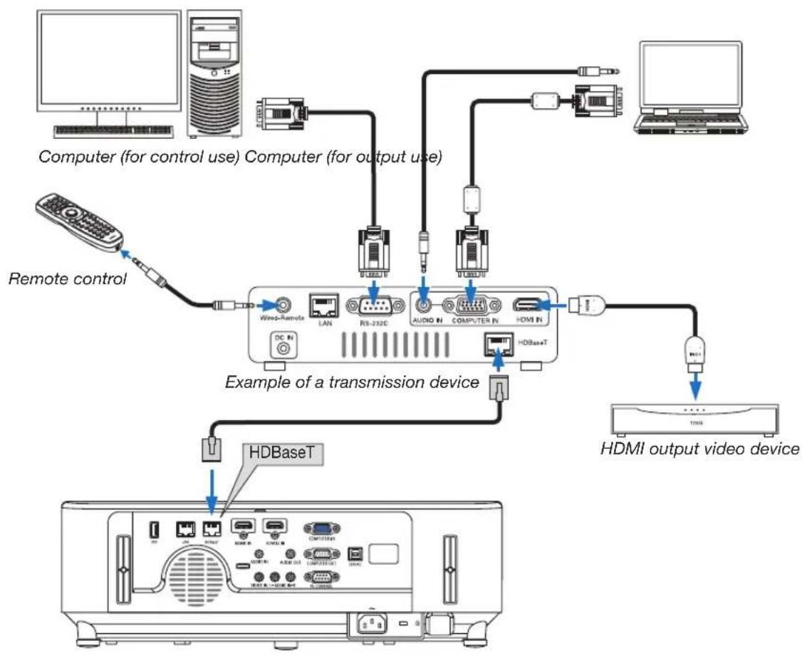NEC P603X - Connection example - 1