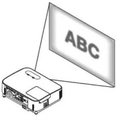 NEC P603X - ⑤ Adjusting the Picture Size and Position - 2