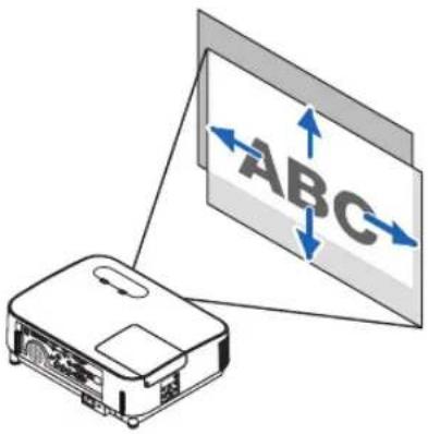 NEC P603X - ⑤ Adjusting the Picture Size and Position - 1