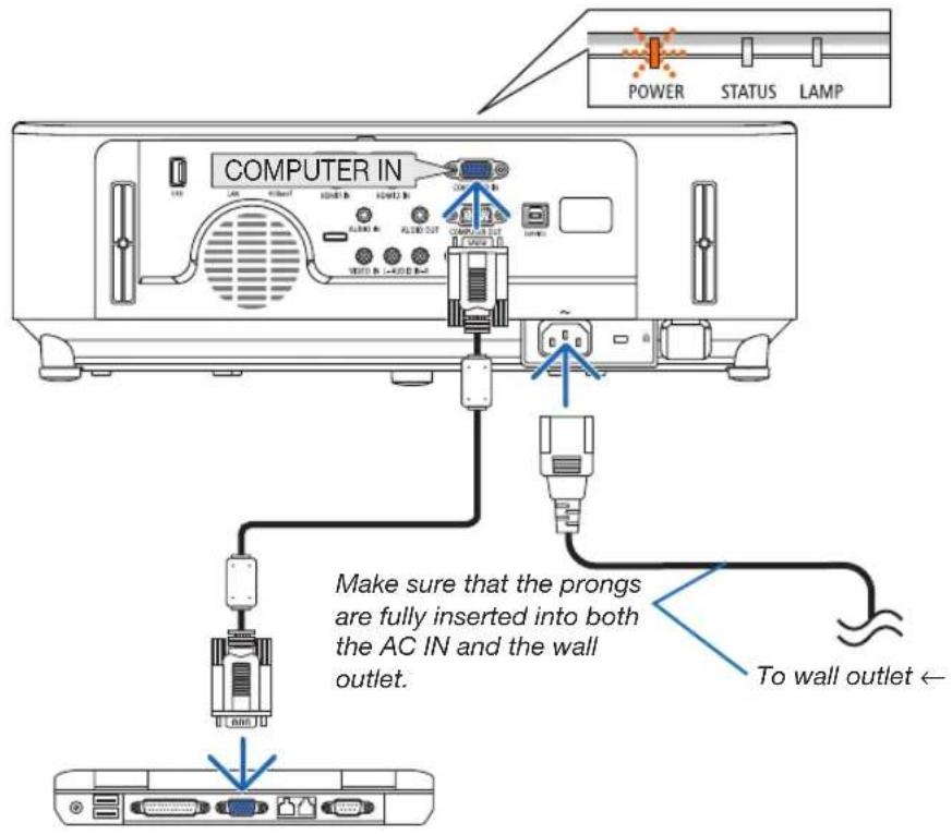 NEC P603X - Connect the supplied power cord to the projector. - 1