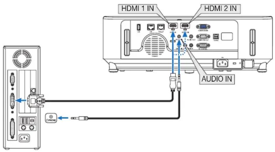 NEC P603X - Cautions when using a DVI signal - 1