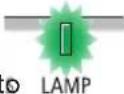 NEC P603X - ④ Changing Eco Mode/Checking Energy-Saving Effect Using Eco Mode [ECO MODE] - 1