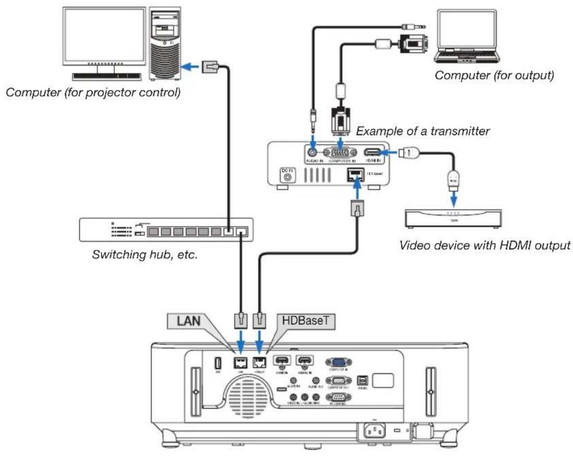 NEC P603X - TIP: - 1