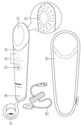 1 2 3 4 5 6 7 8 9 10 PHILIPS PHILIPS