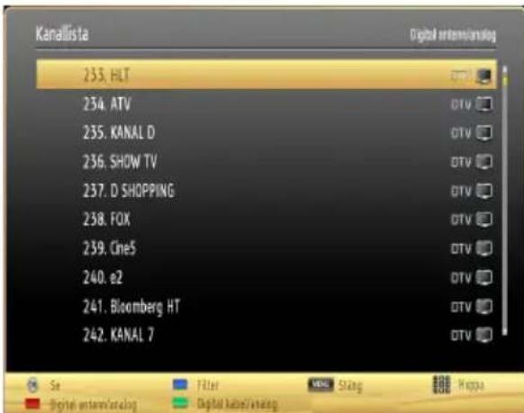Kanalista Digital antenna/microg 233. HLT 234. ATV 235. KANAL D 236. SHOW TV 237. D SHOPPING 238. FOX 239. Cne5 240. e2 241. Bloomberg HT 242. KANAL 7 Se Digital antenna/microg Filter Digital kbps/microg MOS String Rappa