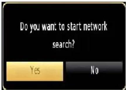 Do you want to start network search? Yes No