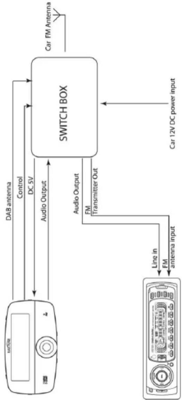 Raxtune Oxygen - Sådan virker systemet - 1