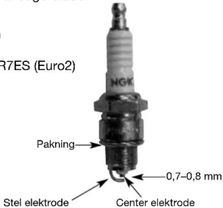 R7ES (Euro2) Pakning Stel elektrode 0,7-0,8 mm Center elektrode
