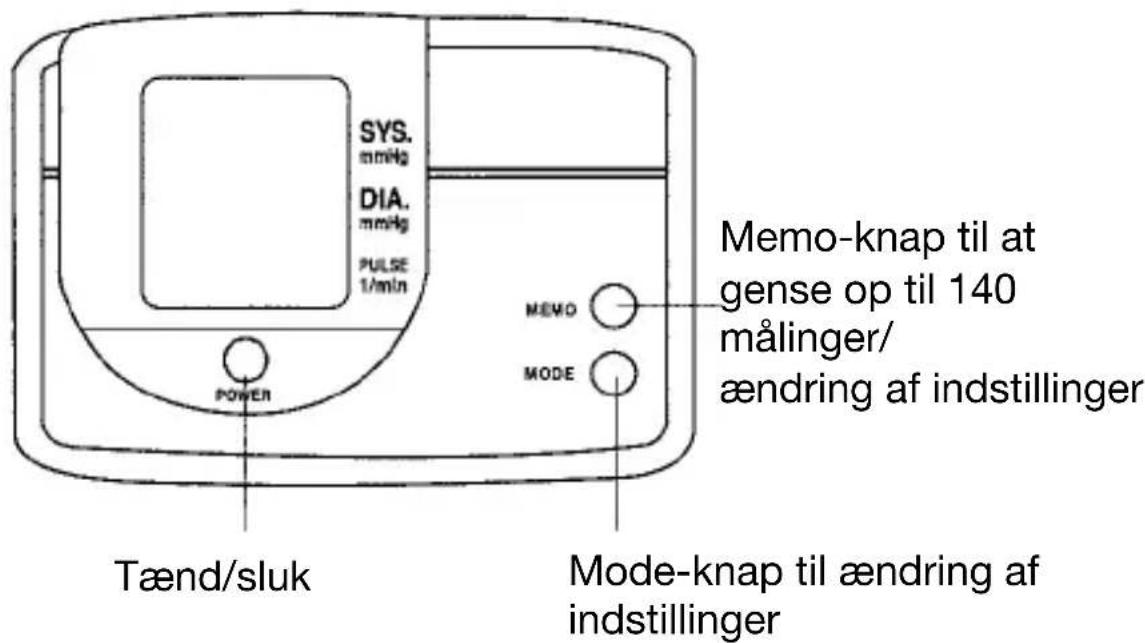 SYS. mmHg DIA. mmHg PULSE 1/min MEMO MODE Tænd/sluk Memo-knap til at gense op til 140 målinger/ ændring af indstillinger Mode-knap til ændring af indstillinger