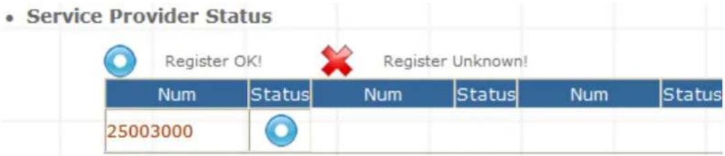 • Service Provider Status Register OK! Register Unknown! Num Status Num Status Num Status 25003000