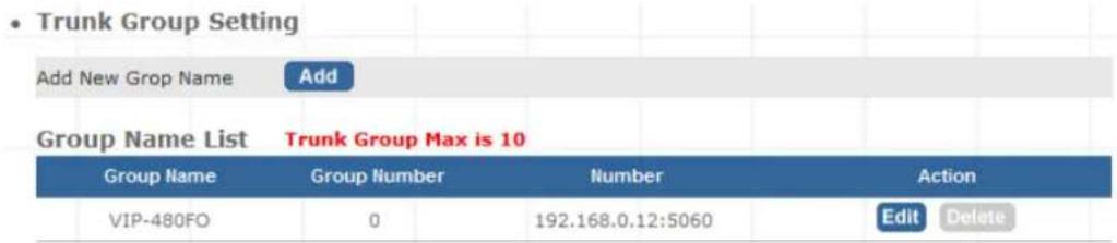 Trunk Group Setting Add New Grop Name Add Group Name List Trunk Group Max is 10 Group Name Group Number Number Action VIP-480FO 0 192.168.0.12:5060 Edit Delete