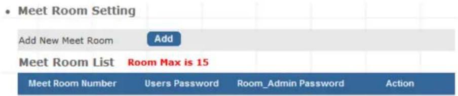• Meet Room Setting Add New Meet Room Add Meet Room List Room Max is 15 Meet Room Number Users Password Room_Admin Password Action