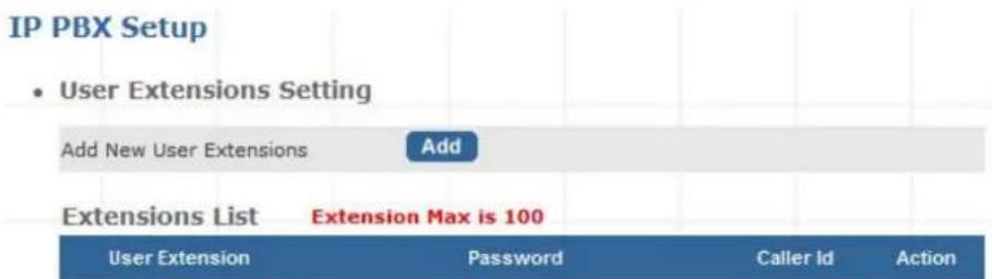IP PBX Setup • User Extensions Setting Add New User Extensions Add Extensions List Extension Max is 100 User Extension Password Caller Id Action
