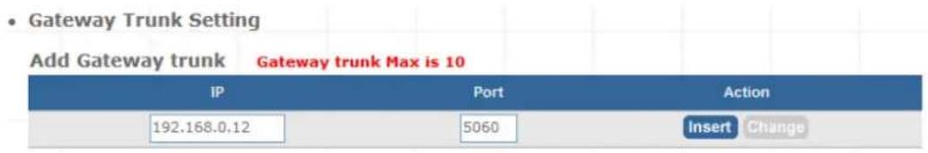 • Gateway Trunk Setting Add Gateway trunk Gateway trunk Max is 10 IP Port Action 192.168.0.12 5060 Insert Change