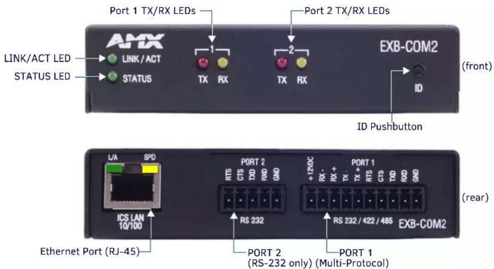 Port 1 TX/RX LEDs Port 2 TX/RX LEDs LINK/ACT LED STATUS LED AMX LINK / ACT STATUS TX RX TX RX EXB-COM2 (front) ID ID Pushbutton L/A SPD PORT 2 RTS CTS TXD RXD GND +1200C RX - RX + Port 1 RTS CTS TXD RXD GND +1200C RX - RX + Port 1 RTS CTS TXD RXD GND (rear) ICS LAN 10/100 RS 232 RS 232 / 422 / 485 EXB-COM2 Ethernet Port (RJ-45) PORT 2 (RS-232 only) (Multi-Protocol) PORT 1
