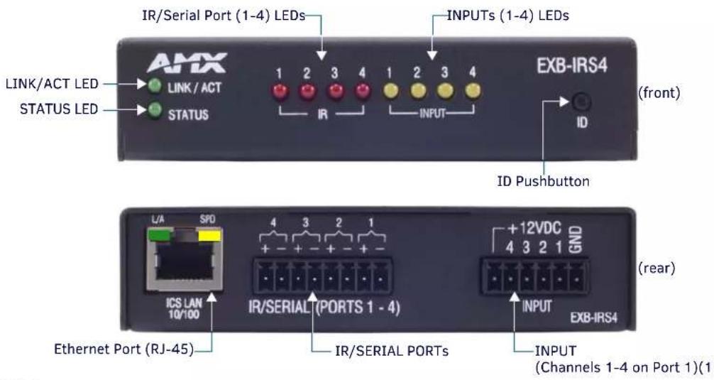 IR/Serial Port (1-4) LEDs INPUTs (1-4) LEDs LINK/ACT LED STATUS LED STATUS 1 2 3 4 1 2 3 4 EXB-IRS4 (front) ID ID Pushbutton U/A SPO +12VDC GND 4 3 2 1 4 3 2 1 (rear) ICSLAN 10/100 IR/SERIAL (PORTS 1 - 4) INTERNET PORT (RJ-45) IR/SERIAL PORTs INPUT EXB-IRS4 INPUT (Channels 1-4 on Port 1)(1)