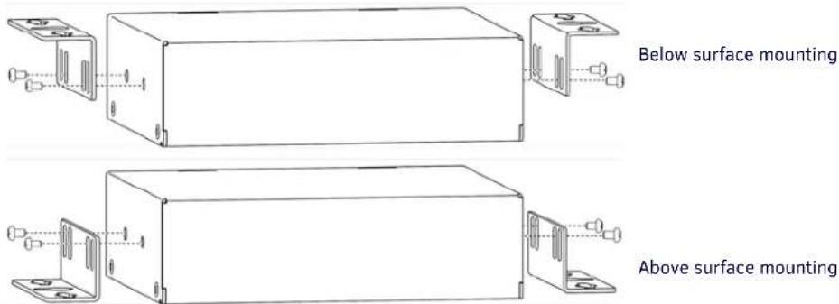 Below surface mounting Above surface mounting
