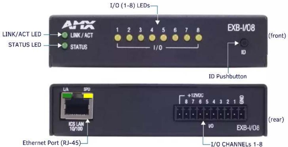 I/O (1-8) LEDs LINK/ACT LED STATUS LED STATUS 1 2 3 4 5 6 7 8 I/O EXB-I/08 (front) ID ID Pushbutton UA SPD ICS LAN 10/100 +12VDC 8 7 6 5 4 3 2 1 GND (rear) I/O CHANNELs 1-8