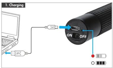 1. Charging ON OFF