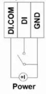 Moxa ioLogik R1241 - I/O Wiring - 1