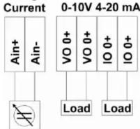 Moxa ioLogik R1241 - I/O Wiring - 3