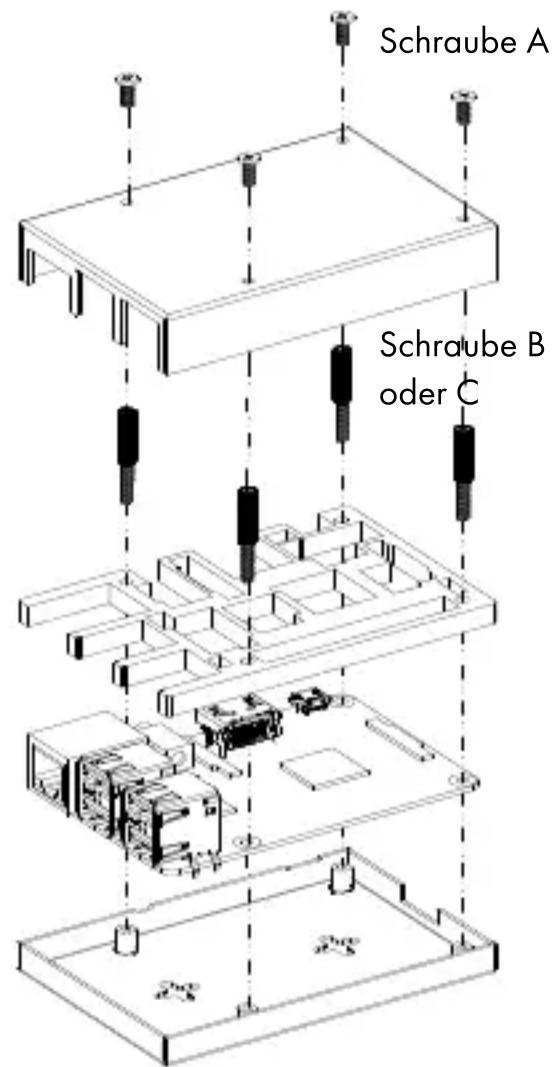 Schraube A Schraube B oder C