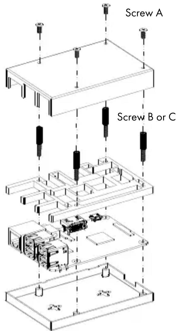 Screw A Screw B or C 200 200