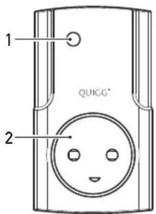 1 QUICC® 2