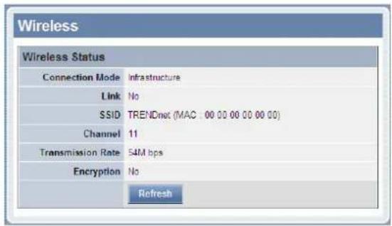 Wireless Wireless Status Connection Mode Infrastructure Link No SSID TRENDnet (MAC 00 00 00 00 00 00) Channel 11 Transmission Rate S4M bps Encryption No Refresh