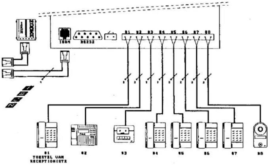 PROFOON XS-28 - THUISWERKEN - 2