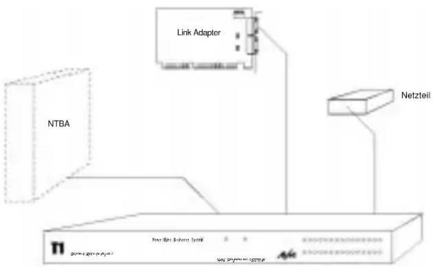AVM ISDN-Controller T1 - Hardware Structure of the AVM ISDN-Controller T1/T1-B - 1