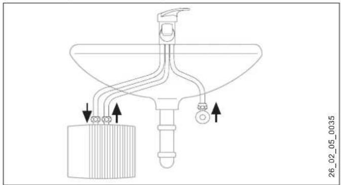 AEG MTH 350 - Undersink installation, non-pressurised, with non-pressurised tap - 1