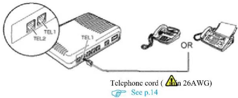 TEL1 TEL2 TEL1 OR Telephone cord ( min 26AWG) See p.14