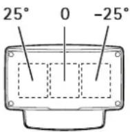 AXIS D2050-VE - Imagerequirements: - 1