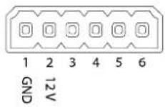 AXIS D2050-VE - I/Oconnector - 1