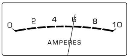 0 2 4 6 8 10 AMPERES