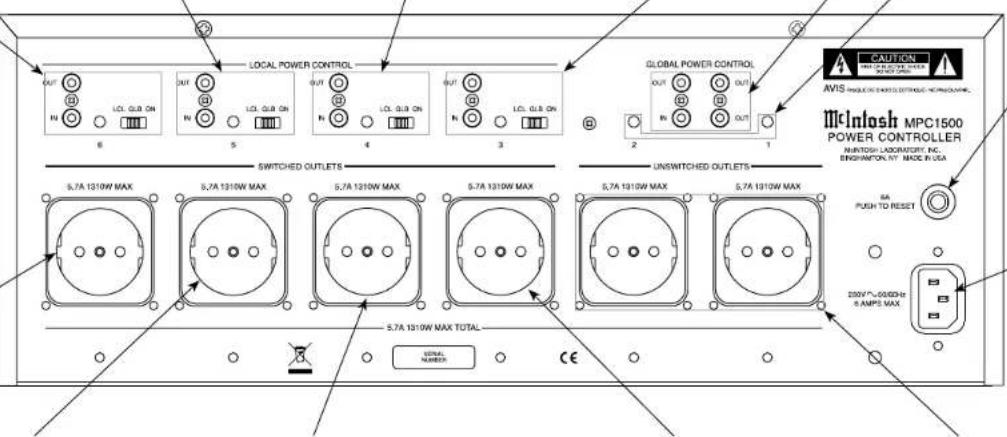 LOCAL POWER CONTROL GLOBAL POWER CONTROL SWITCHED OUTLETS 5.7A 1310W MAX 5.7A 1310W MAX 5.7A 1310W MAX 5.7A 1310W MAX 5.7A 1310W MAX 5.7A 1310W MAX TOTAL SIGNAL NUMBER UNSWITCHED OUTLETS 2 1 CAUTION AVIS McIntosh MPC1500 POWER CONTROLLER NANTOSH LABORATORY, INC. BINGHAMTON, NY MADE IN USA MA PUSH TO RESET 250V~600GHz mAmps MAX