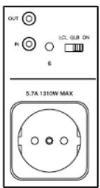 MCINTOSH MPC1500 - Rear Panel Options - 3