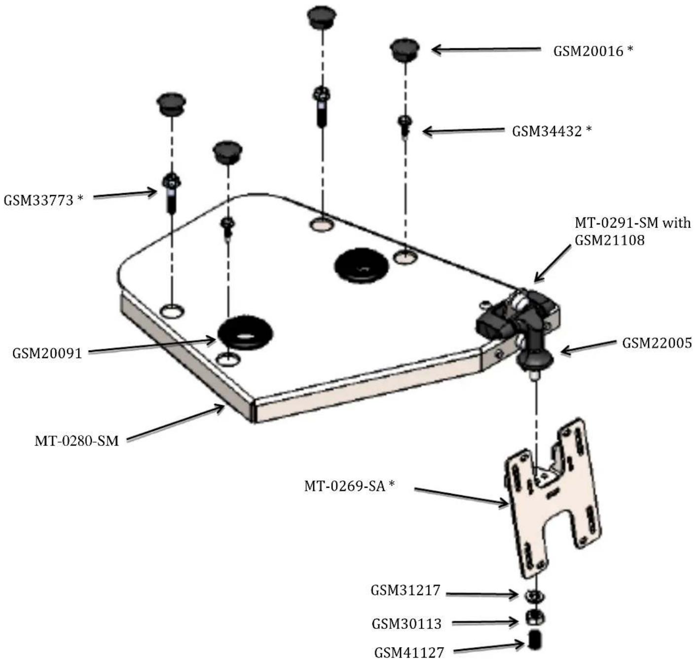 GSM33773* GSM20091 MT-0280-SM MT-0269-SA* GSM31217 GSM30113 GSM41127 GSM20016* GSM34432* MT-0291-SM with GSM21108 GSM22005