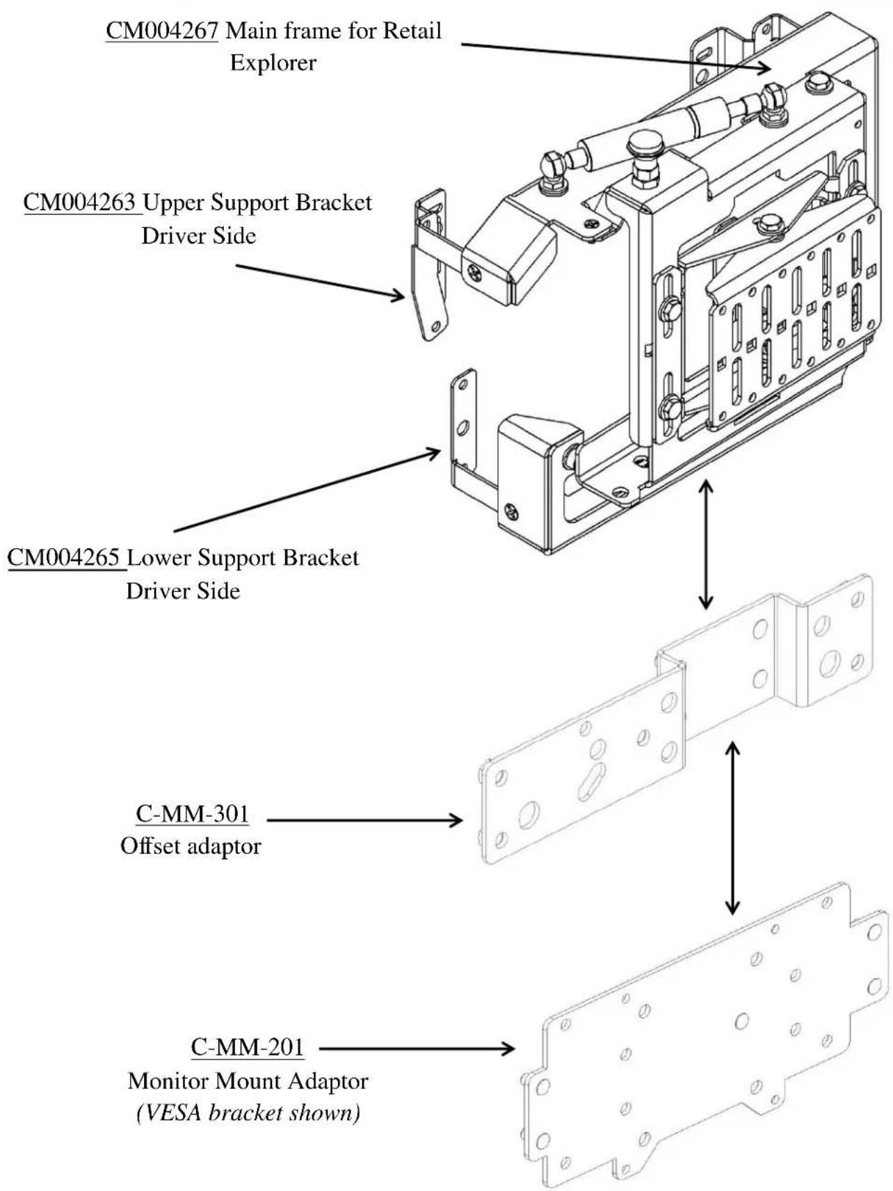 CM004267 Main frame for Retail Explorer CM004263 Upper Support Bracket Driver Side CM004265 Lower Support Bracket Driver Side C-MM-301 Offset adaptor C-MM-201 Monitor Mount Adaptor (VESA bracket shown)