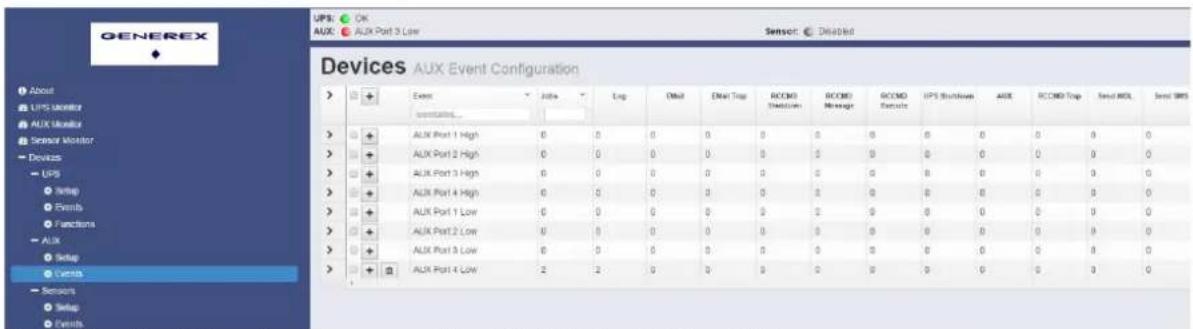 GENEREX About UPS Monitor Aux Monitor Sensor Monitor Devices UPS Setup Events Aux Aux Port 3 Low Aux Port 3 Low Aux Port 3 High Aux Port 2 High Aux Port 1 High Aux Port 4 High Aux Port 1 Low Aux Port 2 Low Aux Port 3 Low Aux Port 4 Low Aux Port 1 High Aux Port 2 High Aux Port 3 High Aux Port 4 High…
