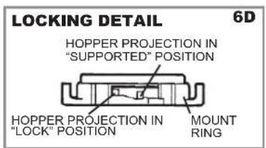LOCKING DETAIL HOPPER PROJECTION IN "SUPPORTED" POSITION HOPPER PROJECTION IN "LOCK" POSITION MOUNT RING 6D