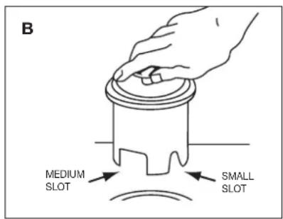 B MEDIUM SLOT SMALL SLOT