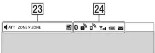 23 24 ATT ZONE × ZONE