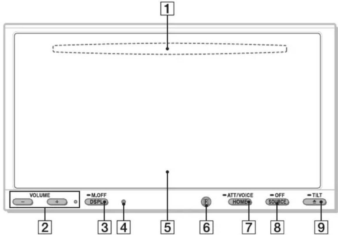 1 VOLUME - + - M.OFF DSPL 2 3 4 5 6 ATT/VOICE HOME 7 OFF SOURCE 8 TILT 9