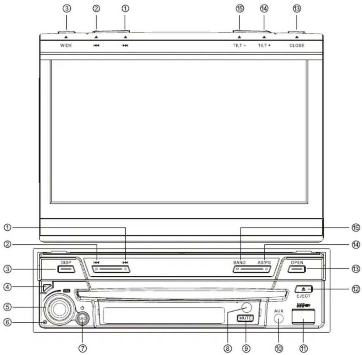 Macrom M-DVD6555R - Before using - 1