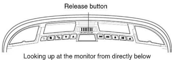 Release button ON/OFF COLOR Looking up at the monitor from directly below